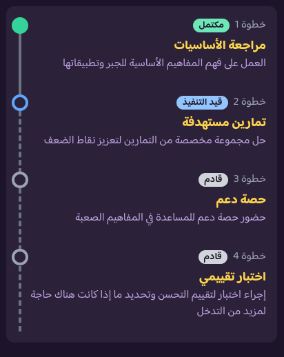 How it works illustration